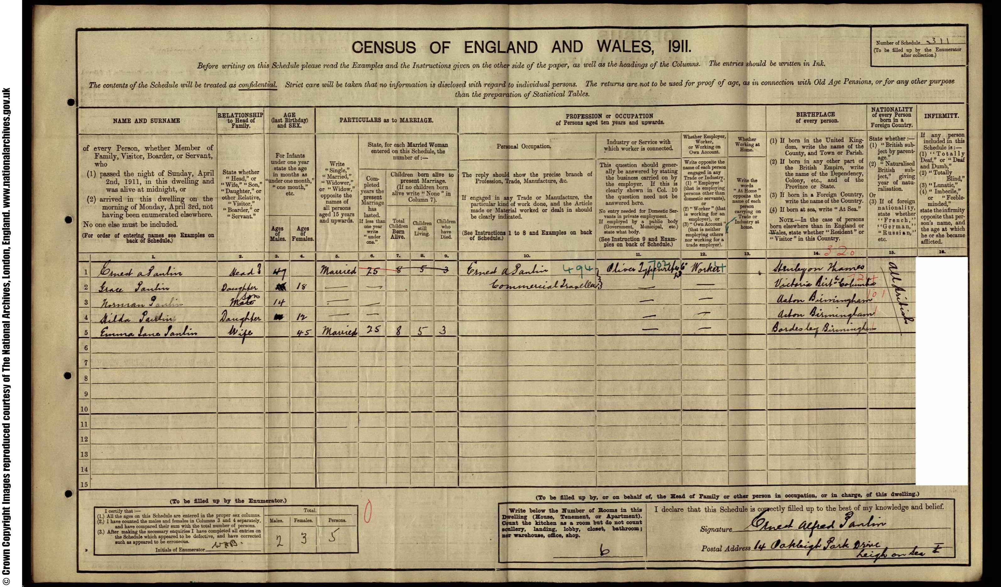 paulin family 1911 census