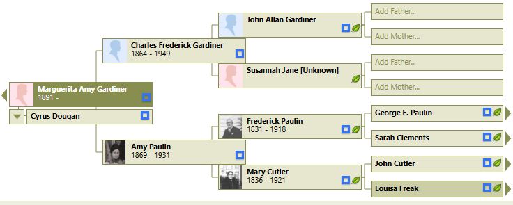 Marguerite and Cyrus Dougan